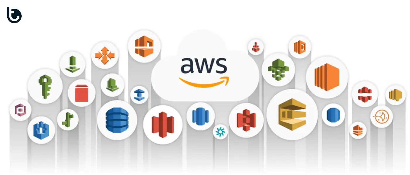 AWS